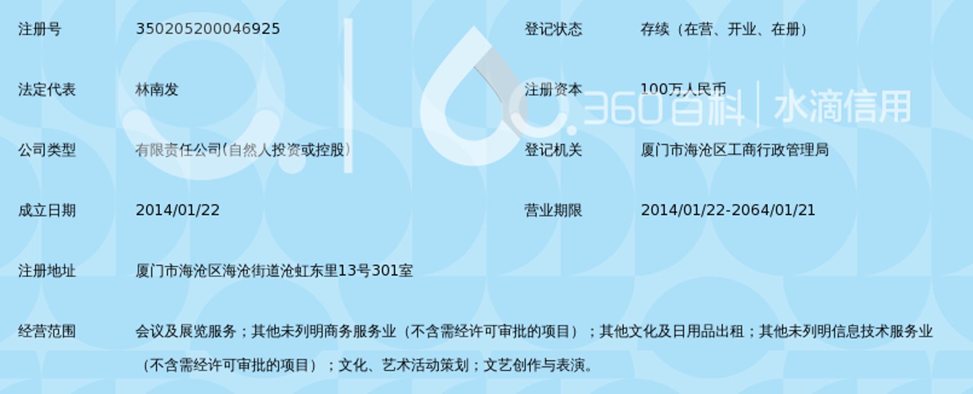 洛睛文化传媒